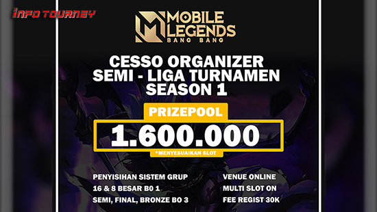 turnamen ml mlbb mole mobile legends januari 2021 cesso organizer season 1 logo