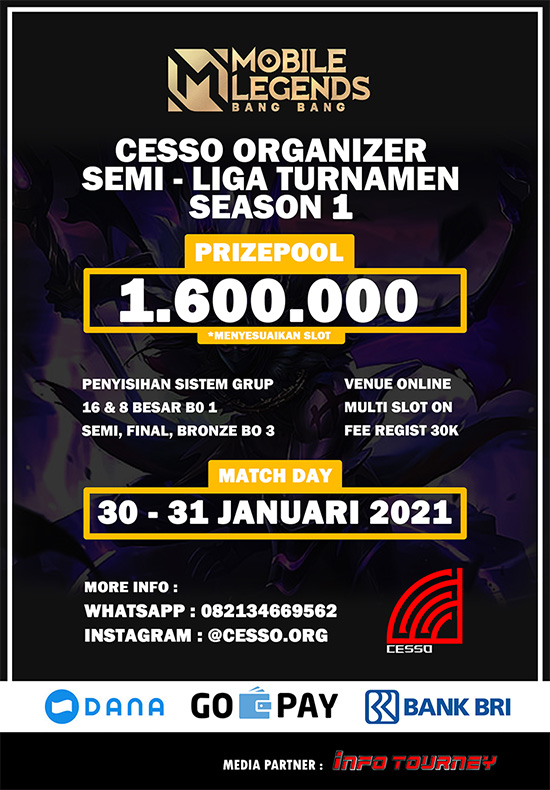 turnamen ml mlbb mole mobile legends januari 2021 cesso organizer season 1 poster
