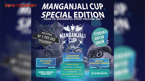turnamen ml mlbb mole mobile legends januari 2021 manganjali cup logo