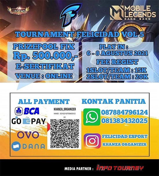 turnamen ml mlbb mole mobile legends agustus 2021 felicidad esport season 5 poster