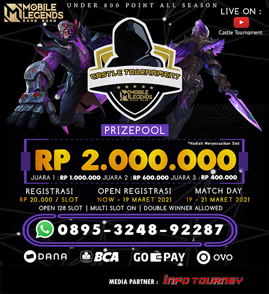 turnamen ml mlbb mole mobile legends maret 2021 castle tour under 800 season 2 poster