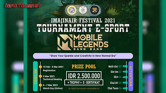 turnamen ml mlbb mole mobile legends maret 2021 imajinair festival 2021 logo