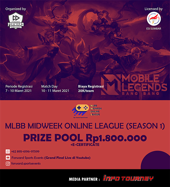 turnamen ml mlbb mole mobile legends maret 2021 mml season 1 poster 1