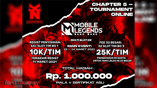 turnamen ml mlbb mole mobile legends maret 2021 new kingdom community season 5 logo