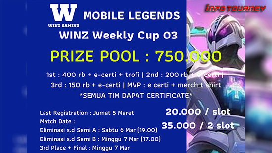 turnamen ml mlbb mole mobile legends maret 2021 winz weekly cup 03 logo