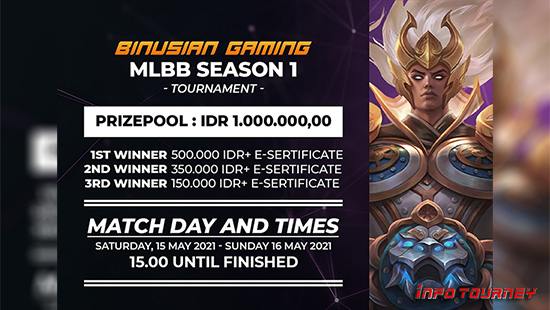 turnamen ml mlbb mole mobile legends mei 2021 binusian gaming season 1 logo