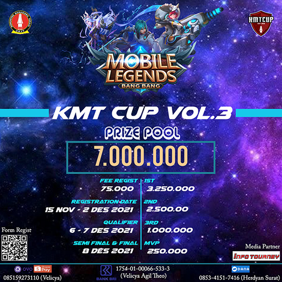 turnamen ml mlbb mole mobile legends desember 2021 kmt cup vol 3 poster