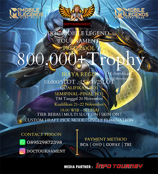 turnamen ml mlbb mole mobile legends november 2021 doctournament 2 poster