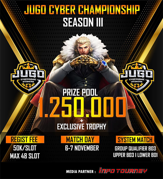 turnamen ml mlbb mole mobile legends november 2021 jugo cyber championship season 3 poster