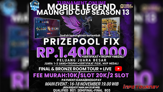 turnamen ml mlbb mole mobile legends november 2021 maung id cup season 13 logo