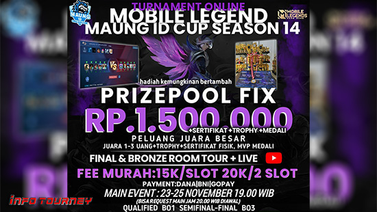 turnamen ml mlbb mole mobile legends november 2021 maung id cup season 14 logo