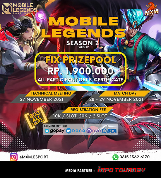 turnamen ml mlbb mole mobile legends november 2021 mxm esport season 2 week 4 poster
