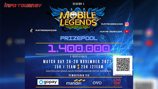 turnamen ml mlbb mole mobile legends november 2021 saturday avatar organizer season 1 logo
