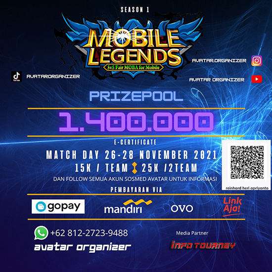 turnamen ml mlbb mole mobile legends november 2021 saturday avatar organizer season 1 poster