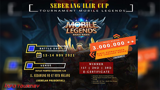 turnamen ml mlbb mole mobile legends november 2021 seberang ilir cup logo