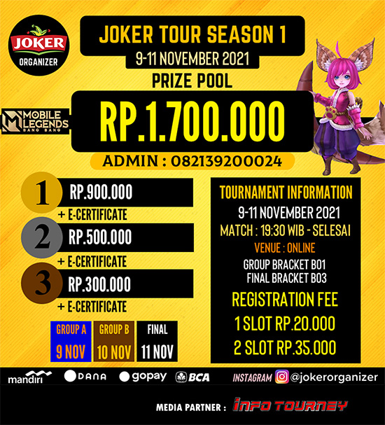 turnamen ml mlbb mole mobile legends november 2021 joker tour season 1 poster