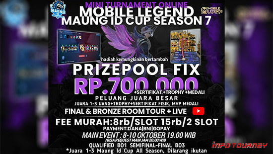 turnamen ml mlbb mole mobile legends oktober 2021 maung id cup season 7 logo
