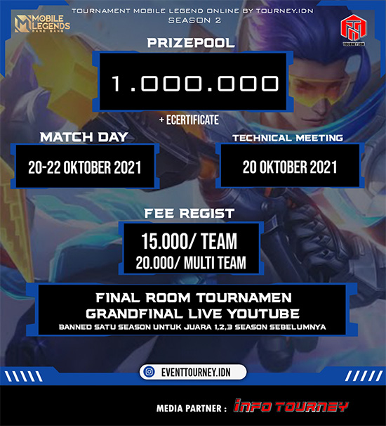 turnamen ml mlbb mole mobile legends oktober 2021 tourney idn season 2 poster