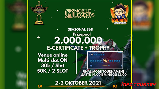 turnamen ml mlbb mole mobile legends oktober 2021 gylans season 68 logo