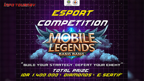 turnamen ml mlbb mole mobile legends oktober 2021 hmjte universitas malang 2021 logo