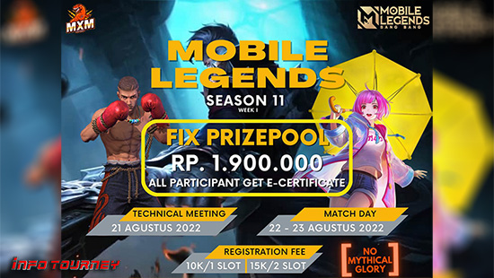 turnamen ml mlbb mole mobile legends agustus 2022 mxm esport season 11 week 1 logo