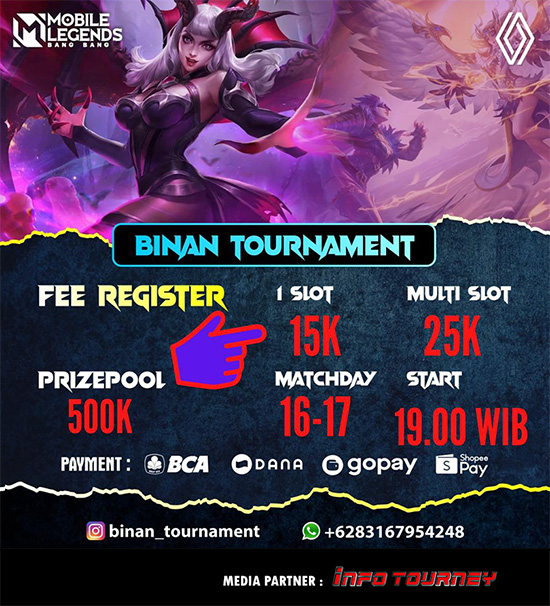 turnamen ml mlbb mole mobile legends april 2022 binan tour c1s1 poster