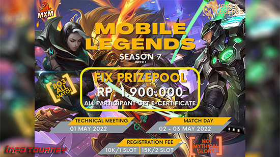 turnamen ml mlbb mole mobile legends mei 2022 mxm esport season 7 week 1 logo