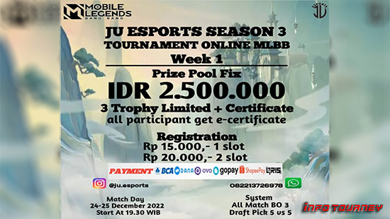 turnamen ml mlbb mole mobile legends desember 2022 ju esports season 3 week 1 logo