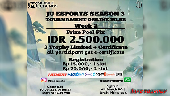 turnamen ml mlbb mole mobile legends desember 2022 ju esports season 3 week 2 logo