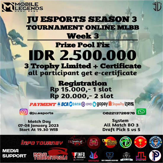 turnamen ml mlbb mole mobile legends januari 2023 ju esports season 3 week 3 poster