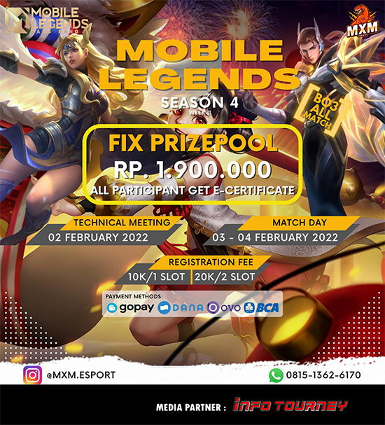 turnamen ml mlbb mole mobile legends februari 2022 mxm esport season 4 week 2 poster