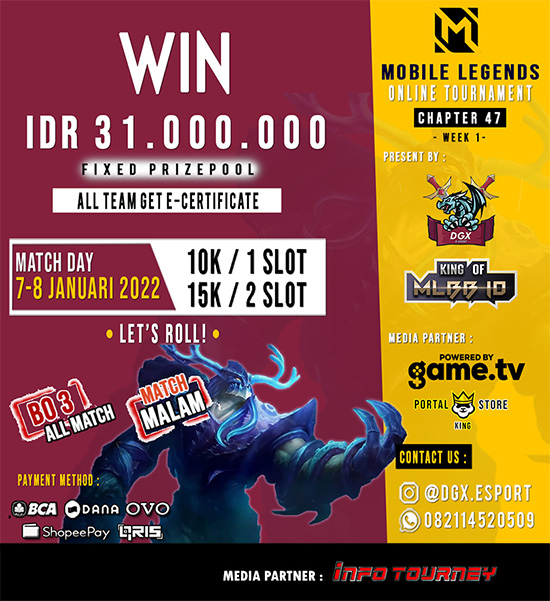 turnamen ml mlbb mole mobile legends januari 2022 dgx esport x king of mlbb 47 week 1 poster