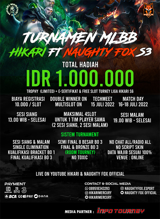 turnamen ml mlbb mole mobile legends juli 2022 hikari ft naughty fox season 3 poster