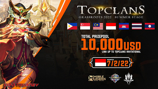 turnamen ml mlbb mole mobile legends juli 2022 topclans grassroots 2022 logo