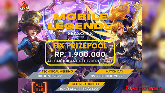 turnamen ml mlbb mole mobile legends juni 2022 mxm esport season 8 week 4 logo