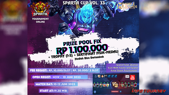 turnamen ml mlbb mole mobile legends juni 2022 sparta organizer season 33 logo