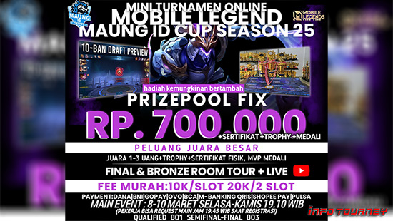 turnamen ml mlbb mole mobile legends maret 2022 maung id cup season 25 logo
