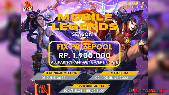 turnamen ml mlbb mole mobile legends juni 2022 mxm esport season 8 week 2 logo