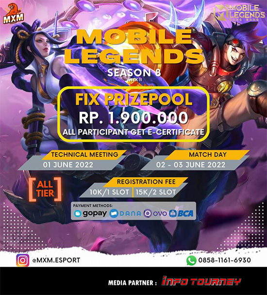 turnamen ml mlbb mole mobile legends juni 2022 mxm esport season 8 week 2 poster