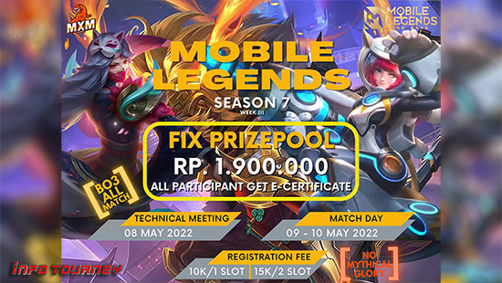 turnamen ml mlbb mole mobile legends mei 2022 mxm esport season 7 week 3 logo