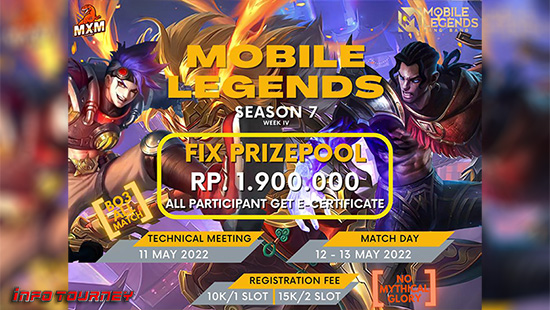 turnamen ml mlbb mole mobile legends mei 2022 mxm esport season 7 week 4 logo