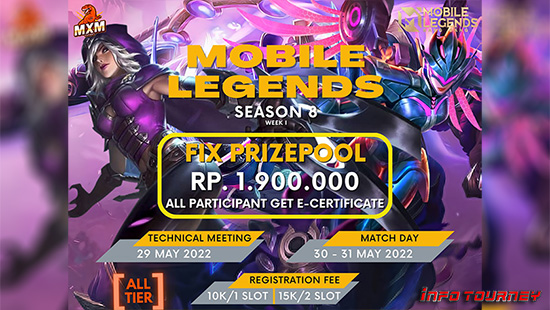 turnamen ml mlbb mole mobile legends mei 2022 mxm esport season 8 week 1 logo