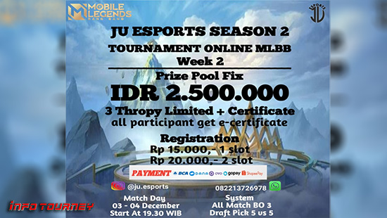 turnamen ml mlbb mole mobile legends desember 2022 ju esports season 2 week 2 logo