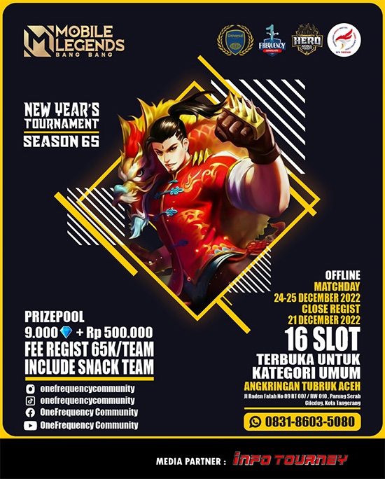 turnamen ml mlbb mole mobile legends desember 2022 new years tour season 65 poster