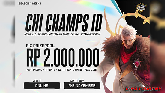 turnamen ml mlbb mole mobile legends november 2022 chi champs id season 4 week 1 logo