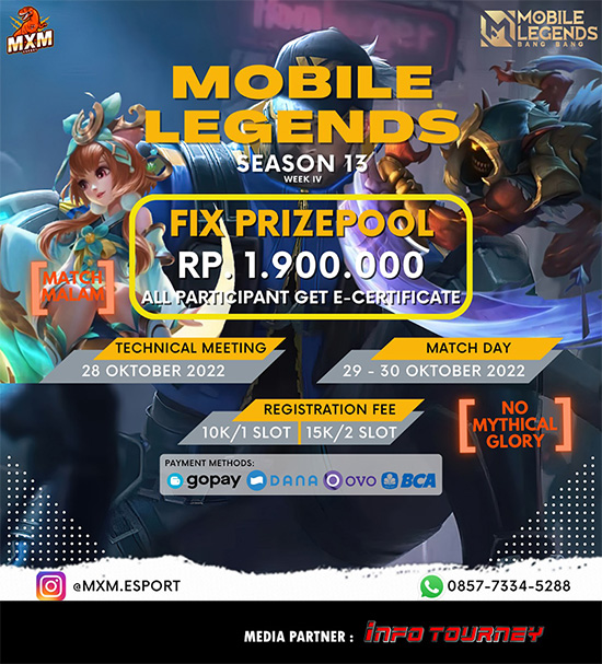 turnamen ml mlbb mole mobile legends oktober 2022 mxm esport season 13 week 4 poster