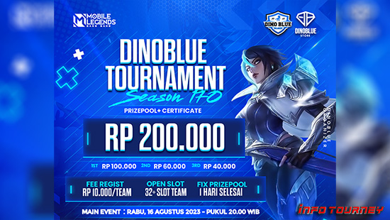 turnamen ml mlbb mole mobile legends agustus 2023 dino blue season 170 logo