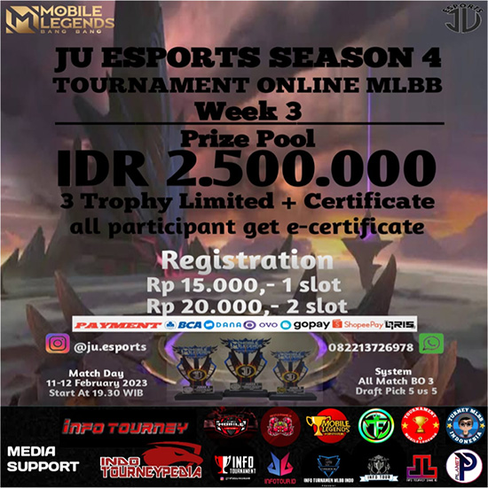 turnamen ml mlbb mole mobile legends februari 2023 ju esports season 4 week 3 poster