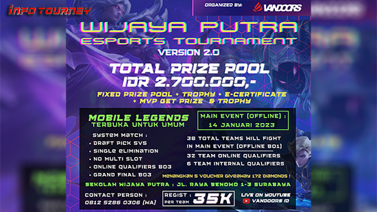 turnamen ml mlbb mole mobile legends januari 2023 wijaya putra esports season 2 logo