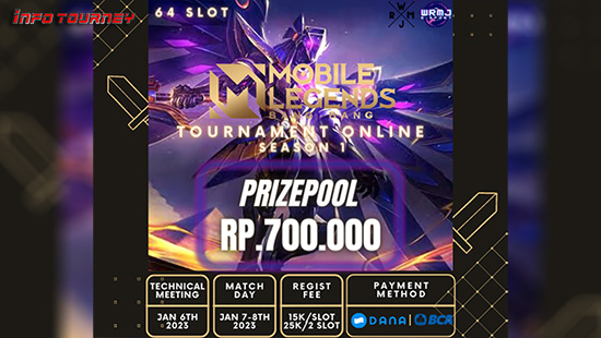 turnamen ml mlbb mole mobile legends januari 2023 wrmj esport season logo